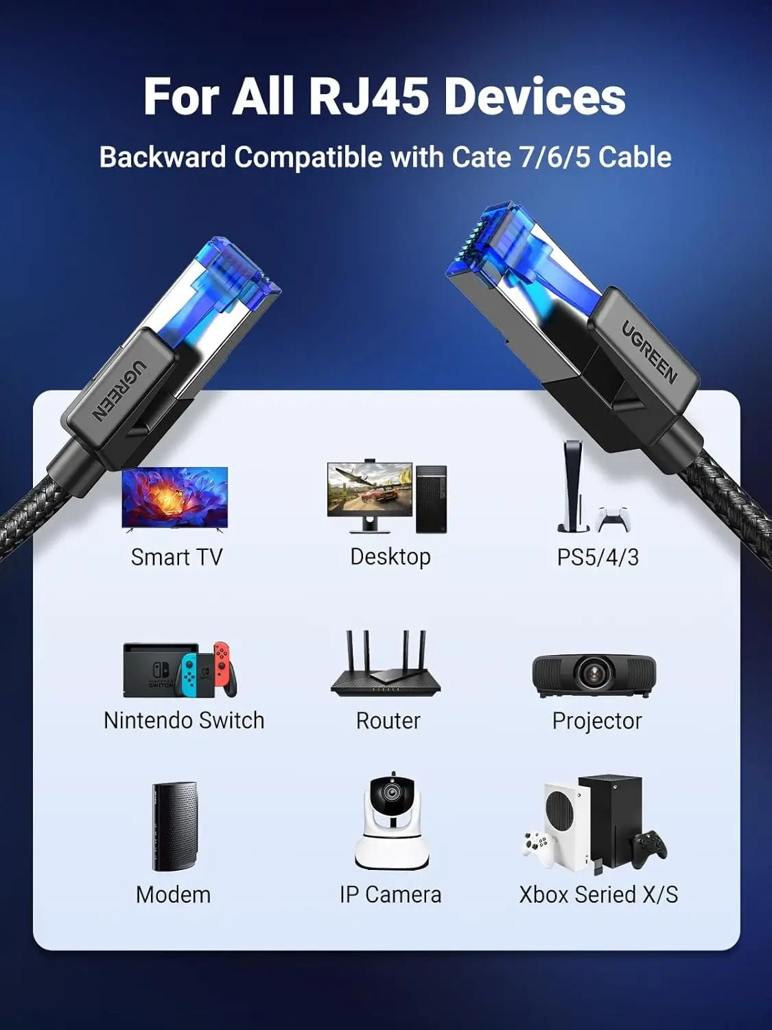 UGREEN كابل إيثرنت CAT8 مضفر 1م – سرعة 40Gbps محمية