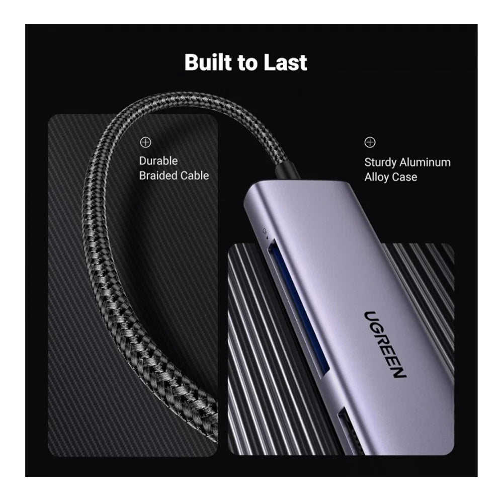 UGREEN 4-in-1 USB-C Card Reader – SD/TF/CF/MS, 2TB Support