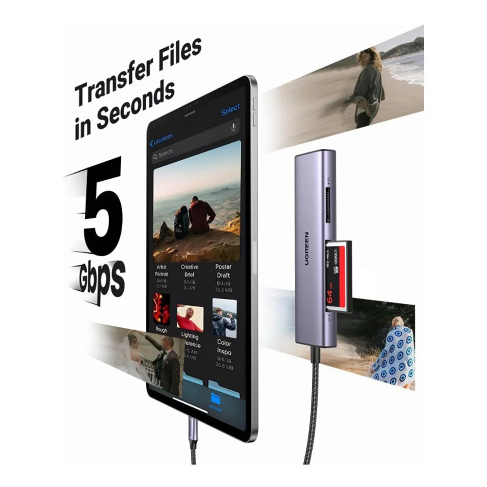 UGREEN 4-in-1 USB-C Card Reader – SD/TF/CF/MS, 2TB Support