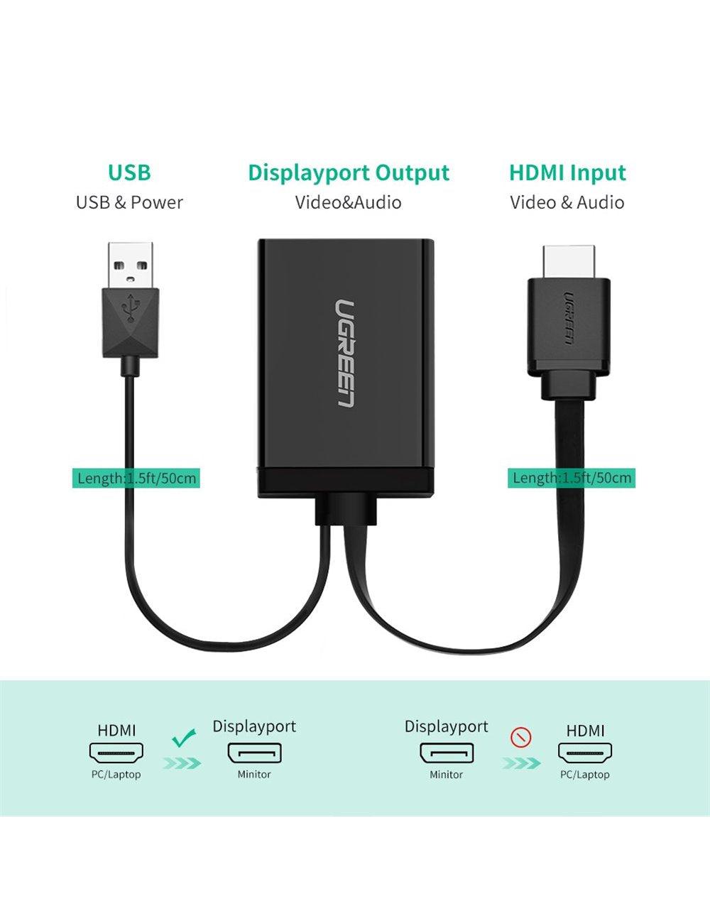 محول يوجرين HDMI + USB إلى DP 0.5 متر – محول عالي الجودة