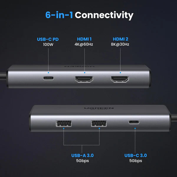 UGREEN 6-in-1 USB-C Hub with Dual HDMI 8K Display