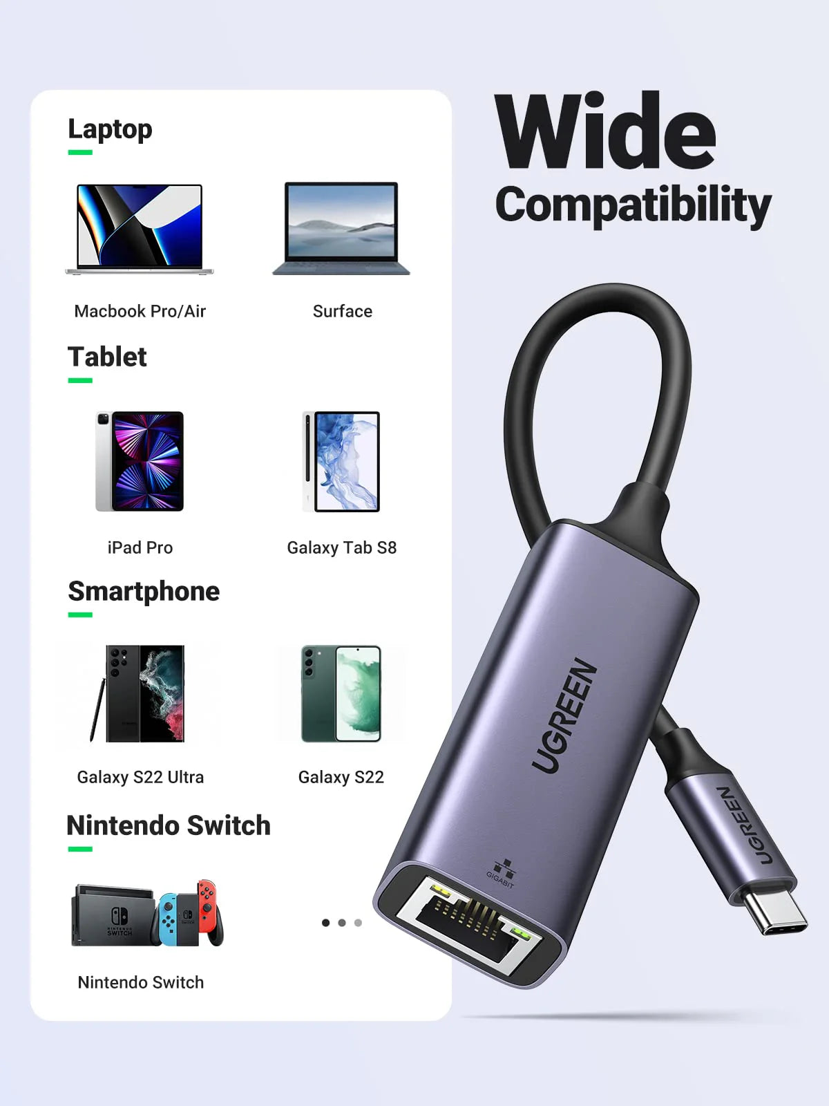 محول UGREEN USB-C إلى إيثرنت بسرعة 2.5Gbps