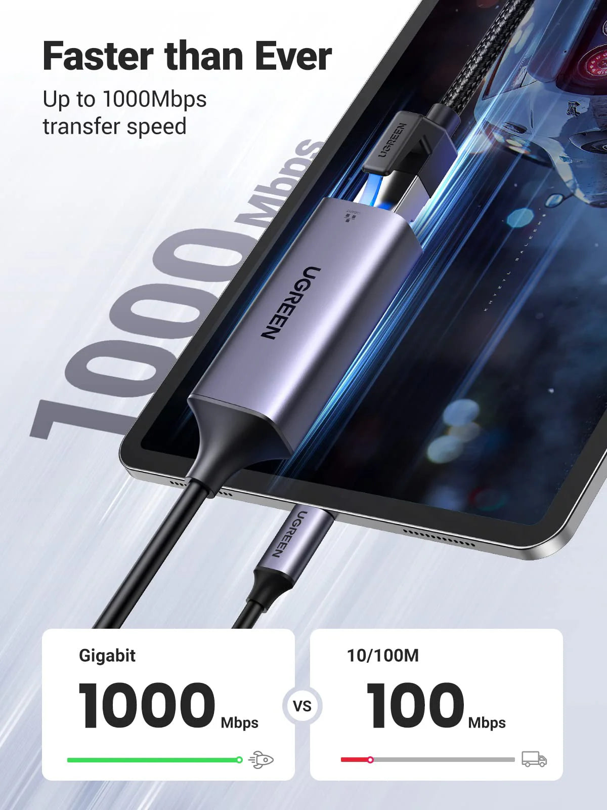 محول UGREEN USB-C إلى إيثرنت بسرعة 2.5Gbps