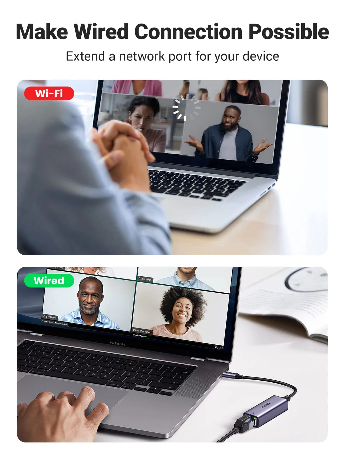 محول UGREEN USB-C إلى إيثرنت بسرعة 2.5Gbps