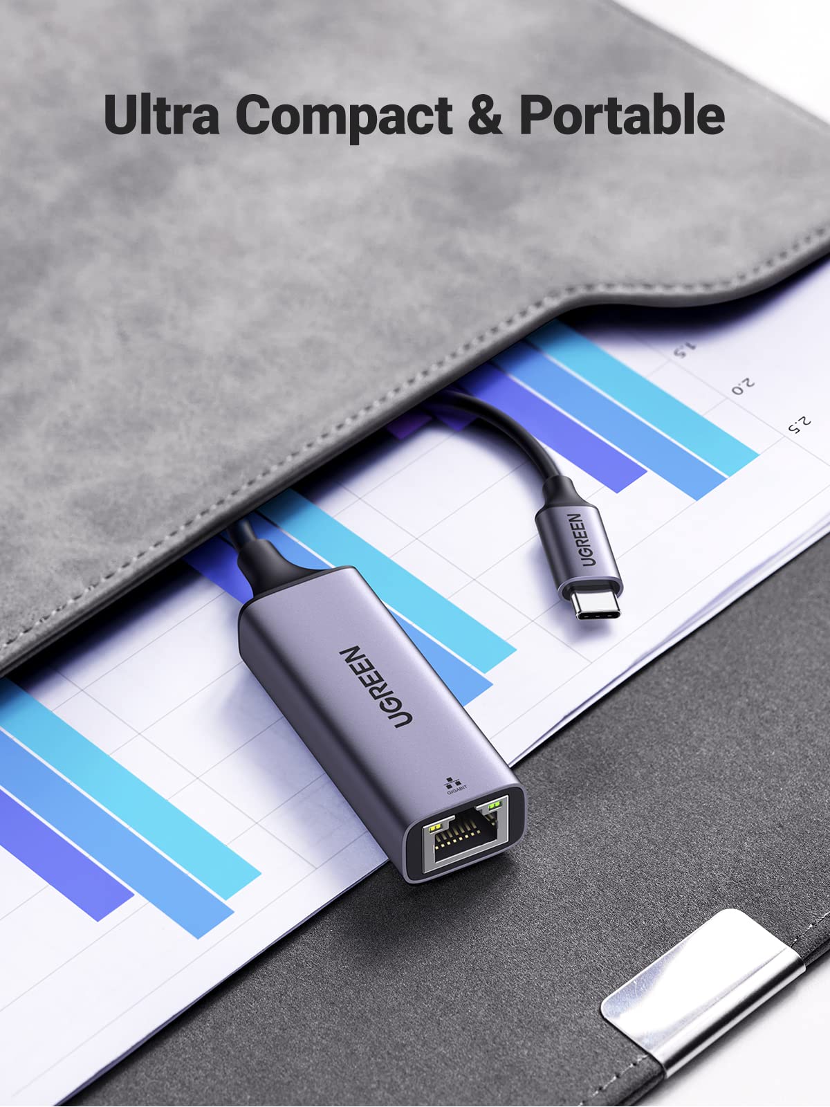 محول UGREEN USB-C إلى إيثرنت بسرعة 2.5Gbps