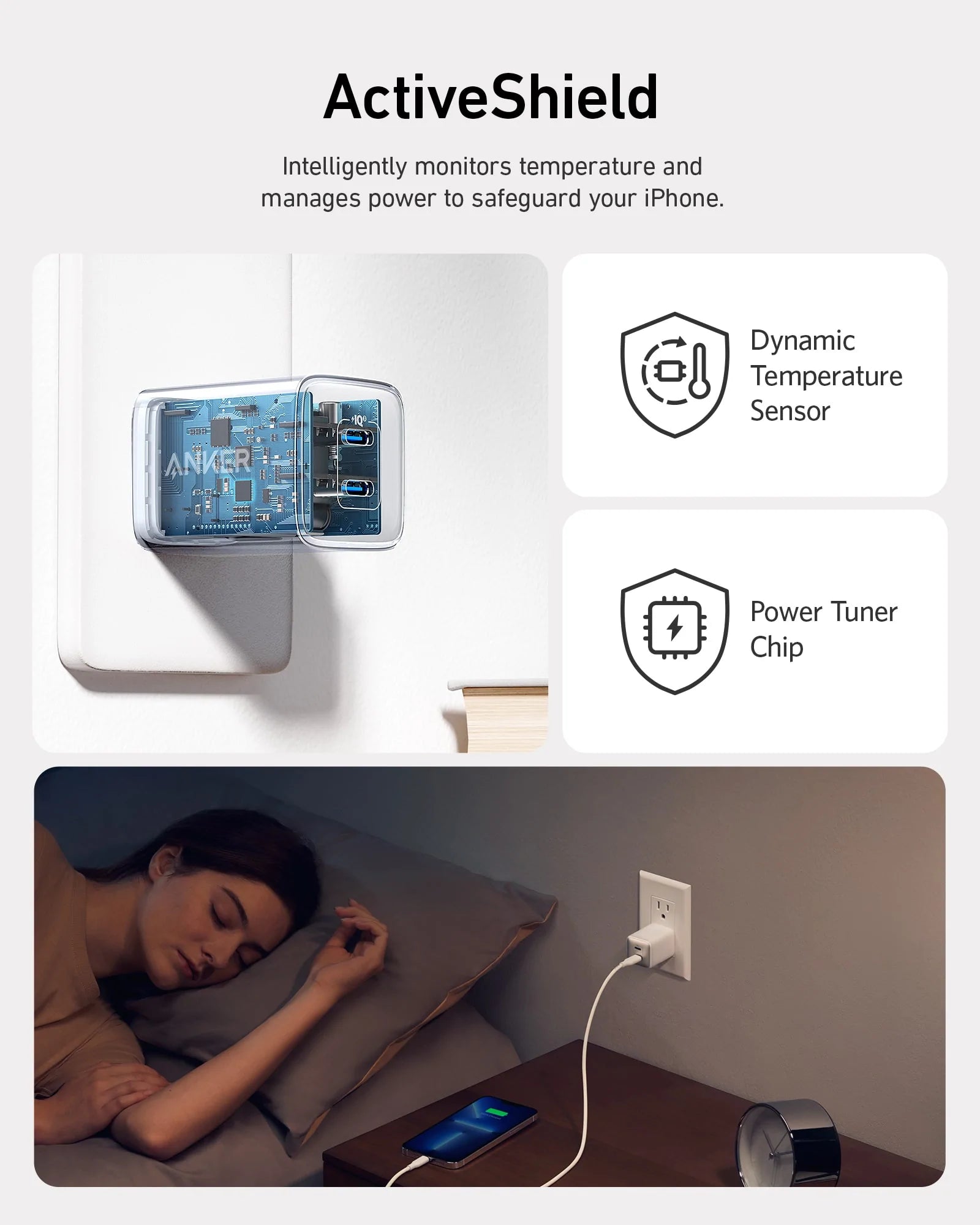 شاحن Anker 521 (Nano Pro)