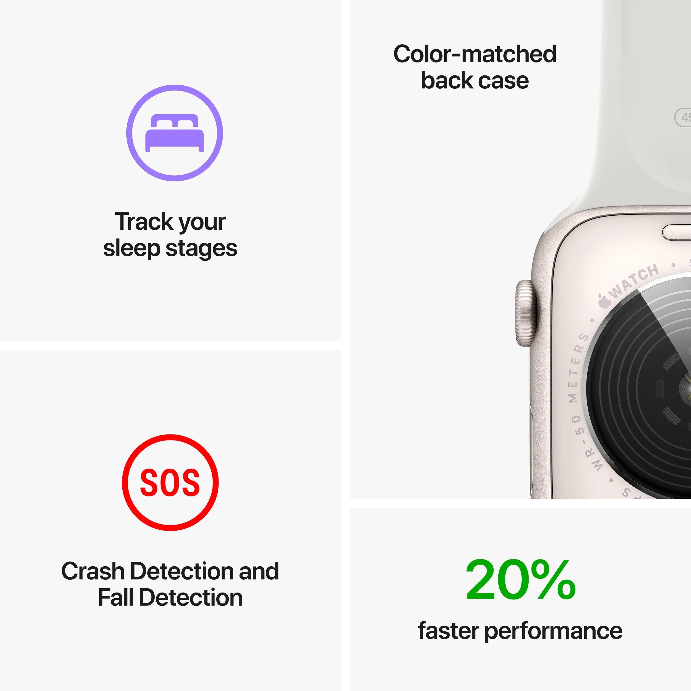 ساعة Apple Watch SE الجيل الثاني GPS 44 مم هيكل من الألومنيوم مع حزام رياضي
