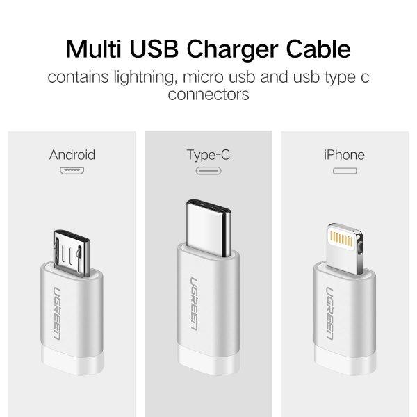 UGREEN 3-in-1 USB2.0-A Multifuntion Cable with Braid  1.5m