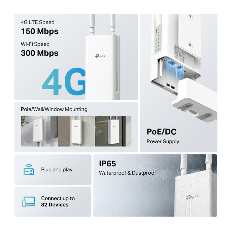 TP-Link TL-MR100-Outdoor — Mounted Outdoor Installation
