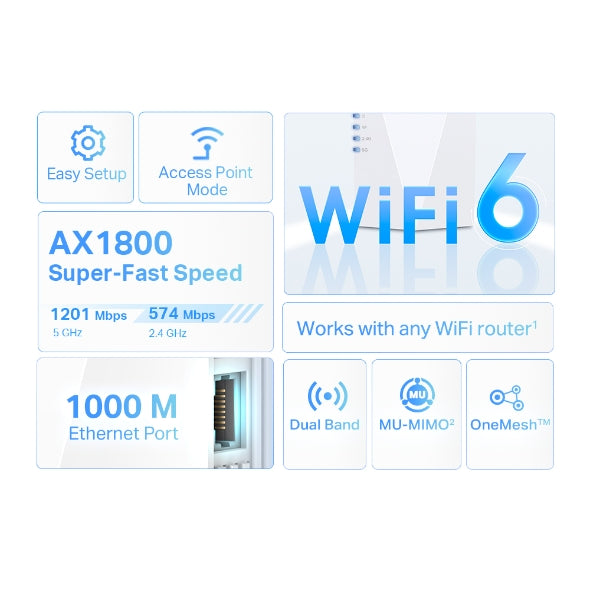 TP-Link AX1800 Wi-Fi 6 Range Extender - White