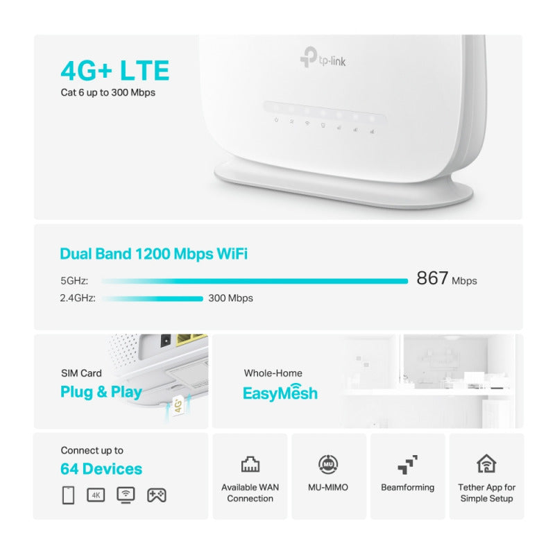 TP-Link Archer MR505 — SIM Slot and Antennas Detail