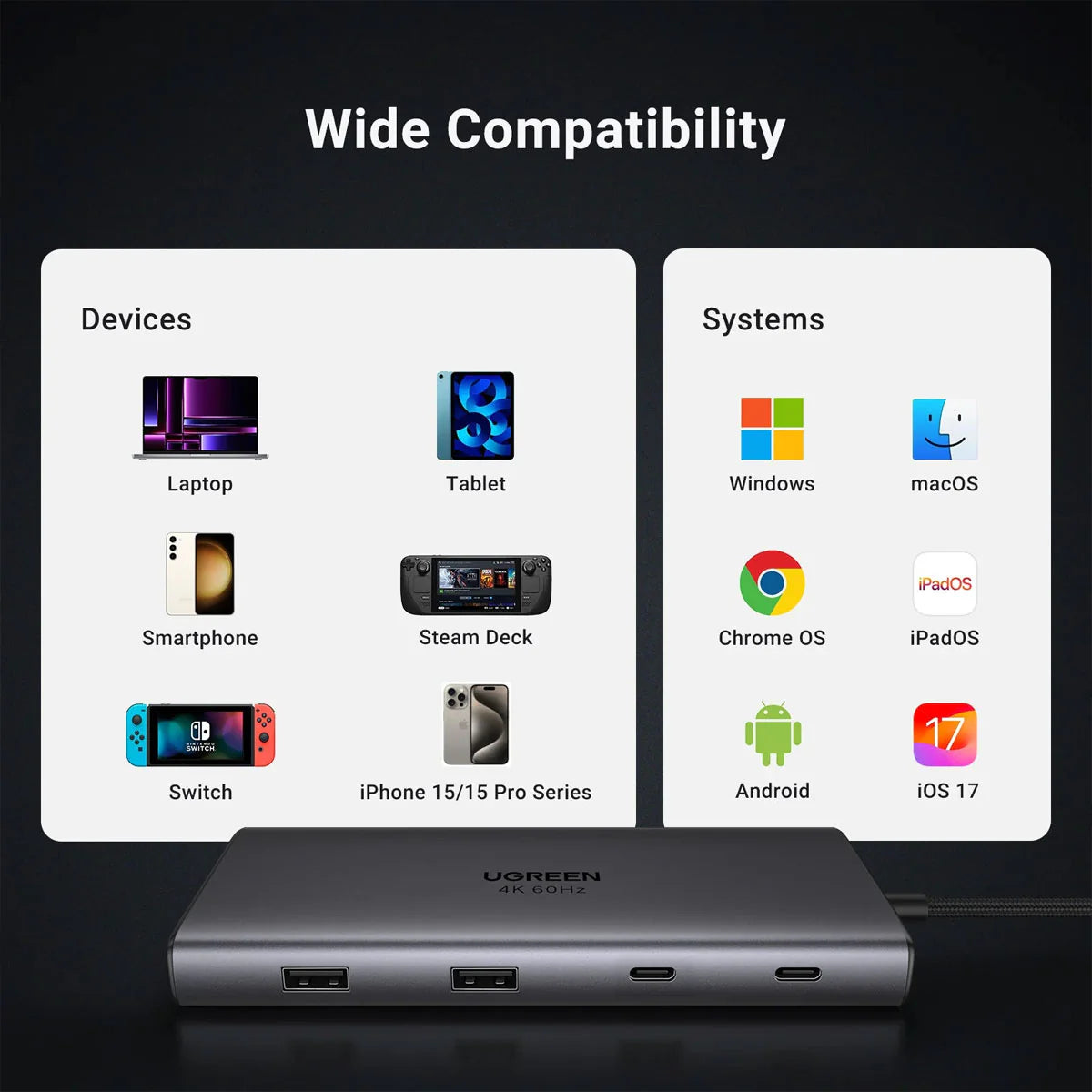 UGREEN 10-in-1 USB-C Hub with Dual HDMI, PD, LAN & SD Reader