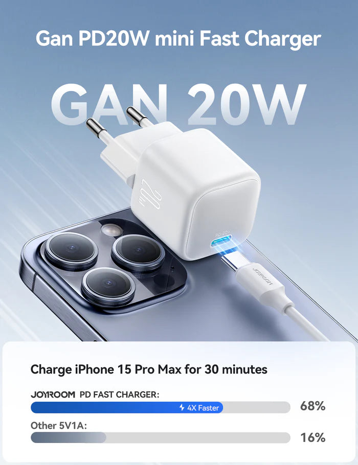 JOYROOM GaN PD20W Mini Charger - Compact & Fast