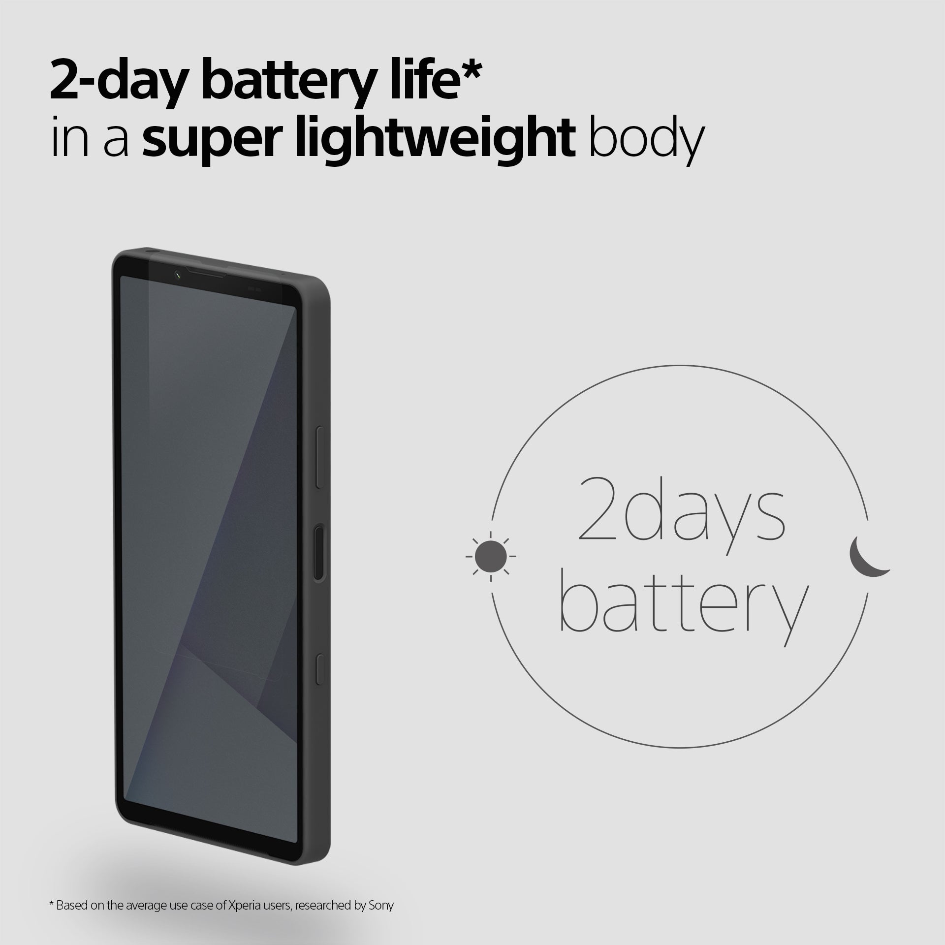 SONY Xperia 10 VII - 8GB/128GB - Quick Shooting & 2-Day Battery Life