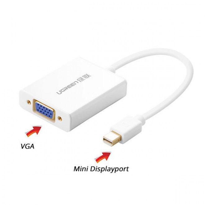 UGREEN Mini DP to VGA Converter