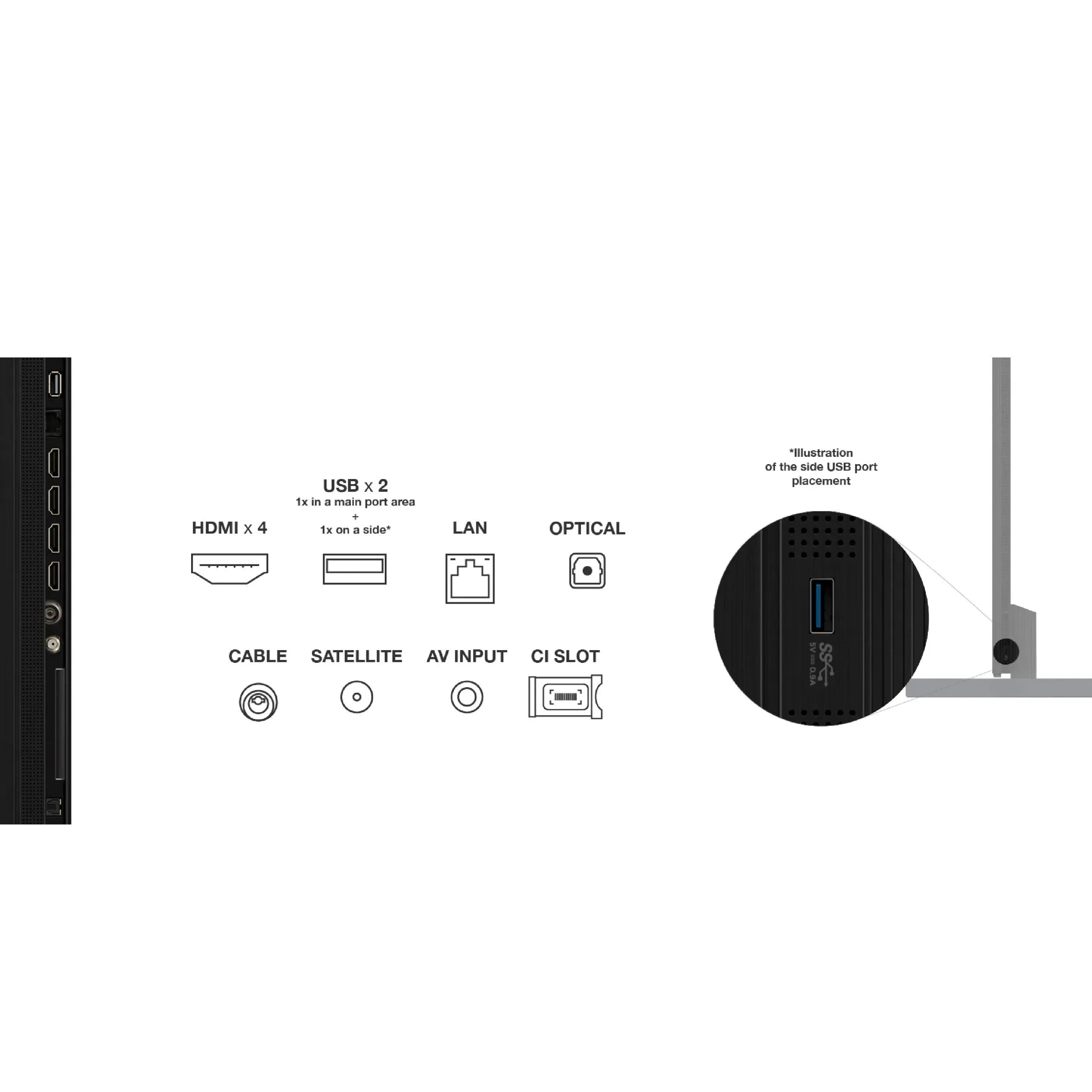 تلفزيون TCL 115C7K 115 بوصة Mini LED 4K Google TV 144Hz