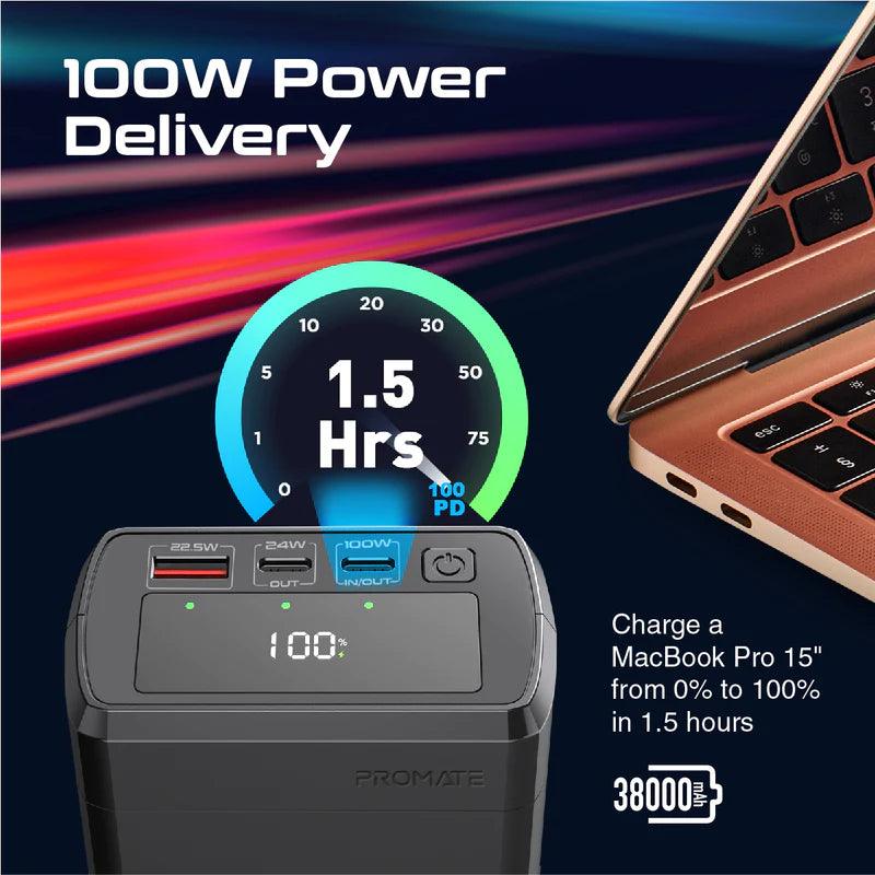 PROMATE PowerMine-130W 38000mAh/130W Quick Charging Power Bank