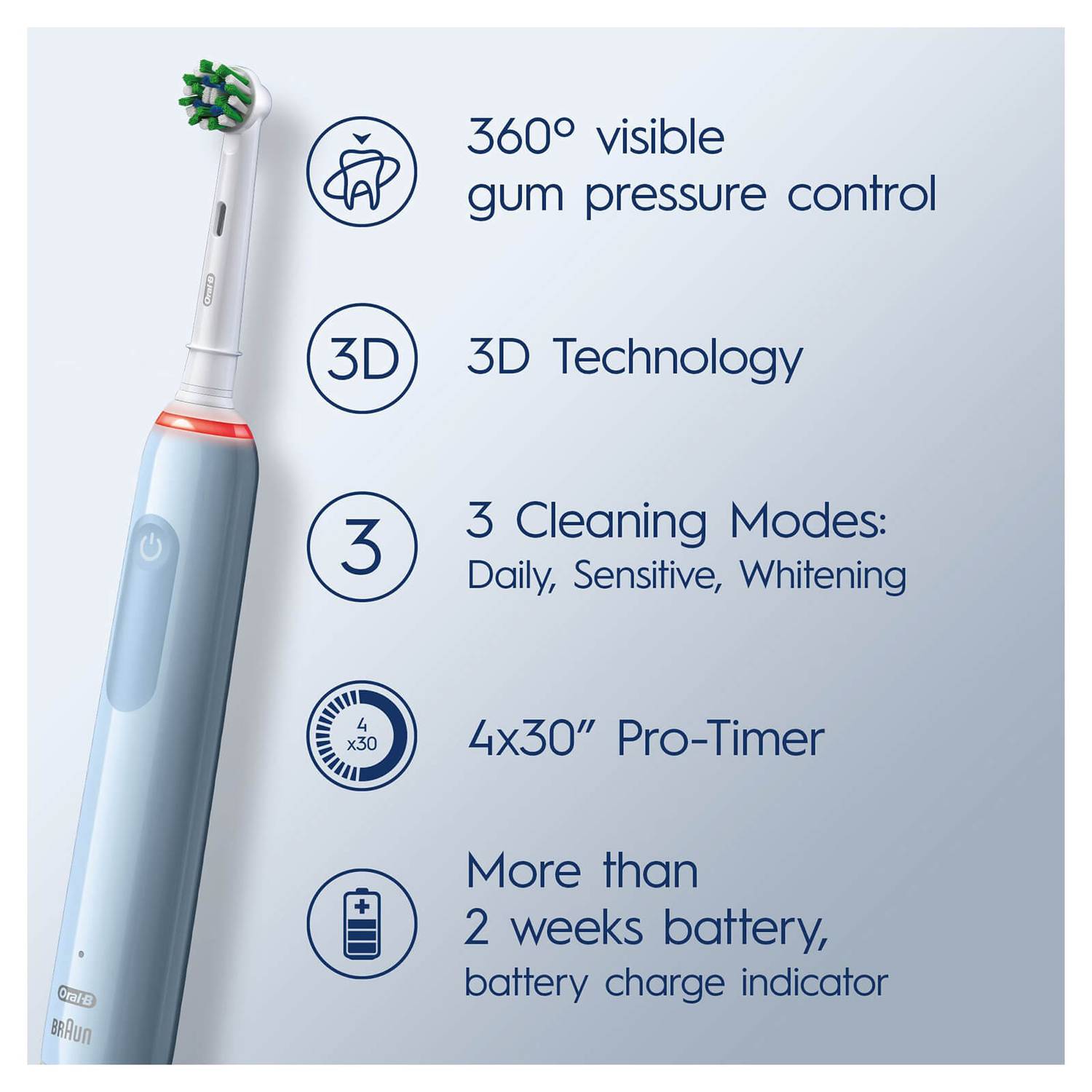 Oral B Pro 3 3000 Electric Toothbrush with Smart Pressure Sensor & 2 Brush Heads