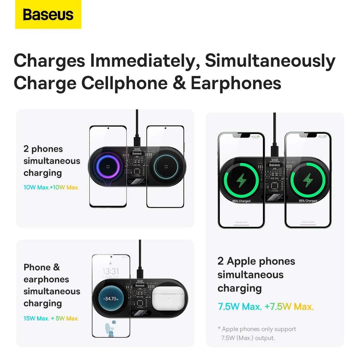 Baseus 2 in 1 Wireless Charger - 20W with LED Display