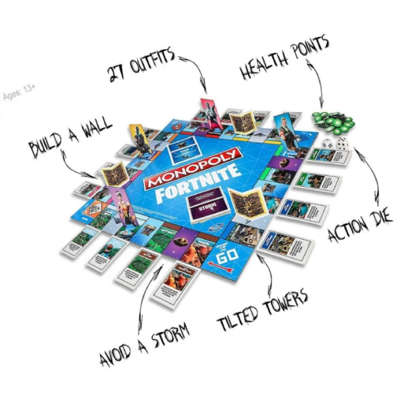 Hasbro Monopoly Fortnite Edition Board Game