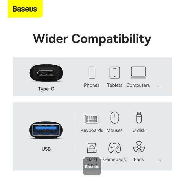 Baseus Ingenuity Mini OTG Adapter Type-C to USB-A 3.1