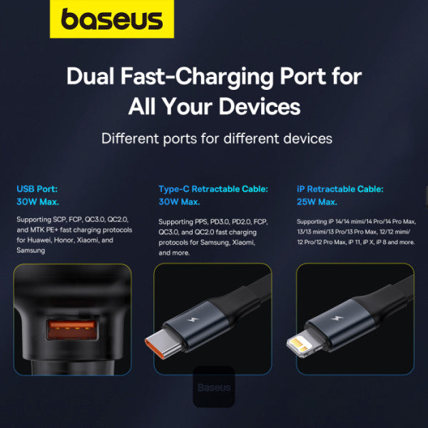 Baseus Enjoyment Pro Car Charger U+Retractable C & iP Cable 60W Cluster