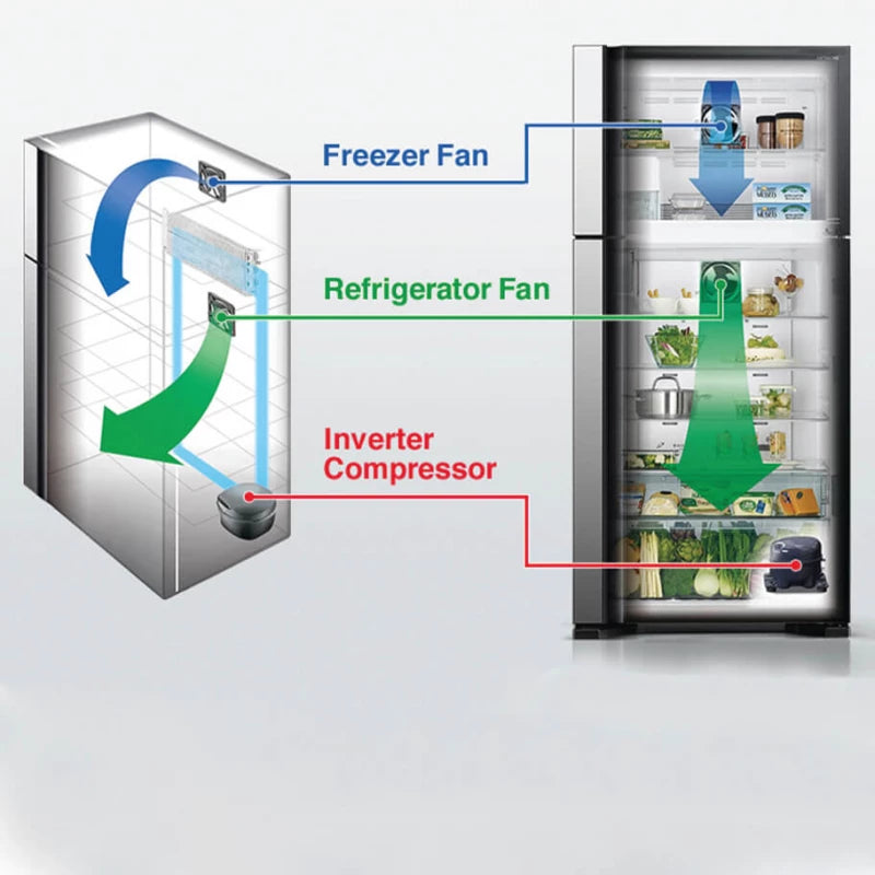 Hitachi HRTN8565DFBBK 565L Black Refrigerator | Inverter Control | Twin Fan | LED Lighting