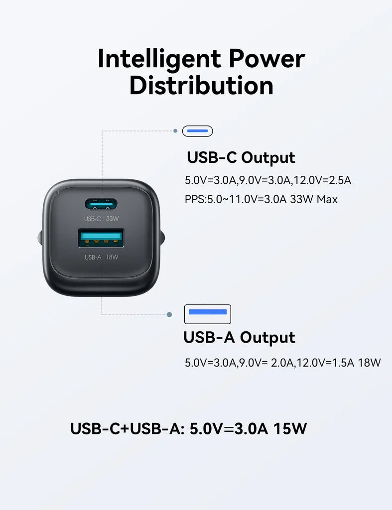Joyroom JR-TG7 33W Dual Port Fast Charger with USB-C Cable - Black