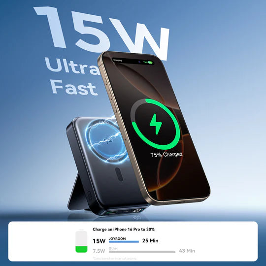 JOYROOM 10000mAh Magnetic Wireless Power Bank with Holder