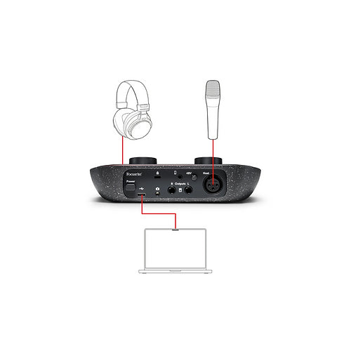 Focusrite Vocaster One - Professional Audio Interface