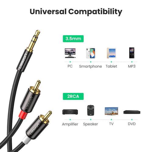 UGREEN 3.5mm Male to 2RCA Male Cable 3m (Black)  AV116.