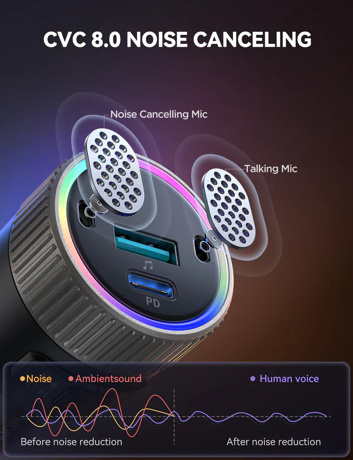 JOYROOM JR-CCB02 60W Wireless Car FM Transmitter – PD Fast Charger