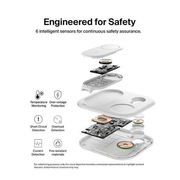 Belkin 3-in-1 Magnetic Foldable Wireless Charger with Qi2 15W WIZ029vfWH