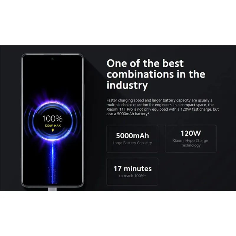 شاحن Xiaomi 120W مع كابل USB-C أصلي – شحن فائق السرعة