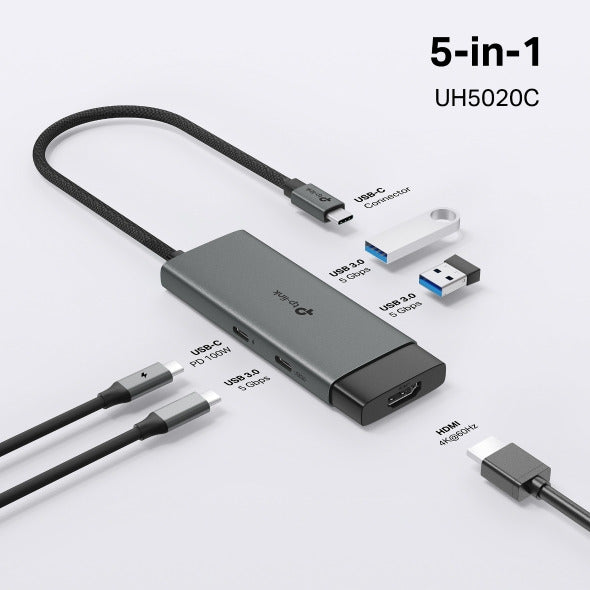 TP-Link UH5020C USB-C Hub — Ports Detail