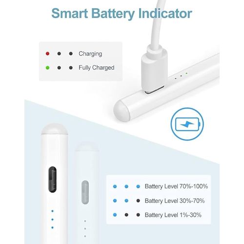 Joyroom Active Capacitive Pen - White