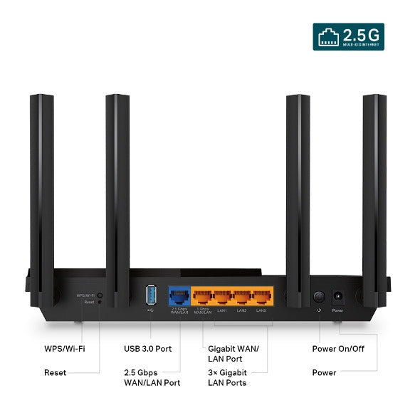 TP-Link Archer AX55 Pro — Ports and Antennas Detail