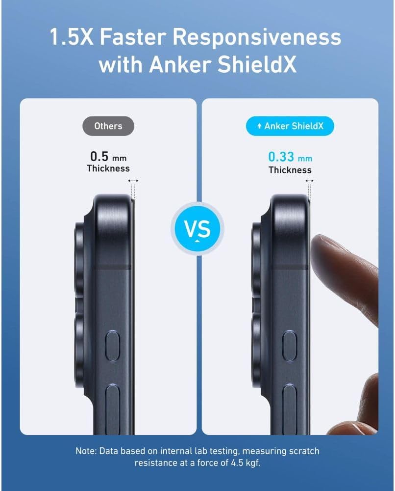 Anker Easy Fit Screen Protector Kit for iPhone 16 2 Pack HD