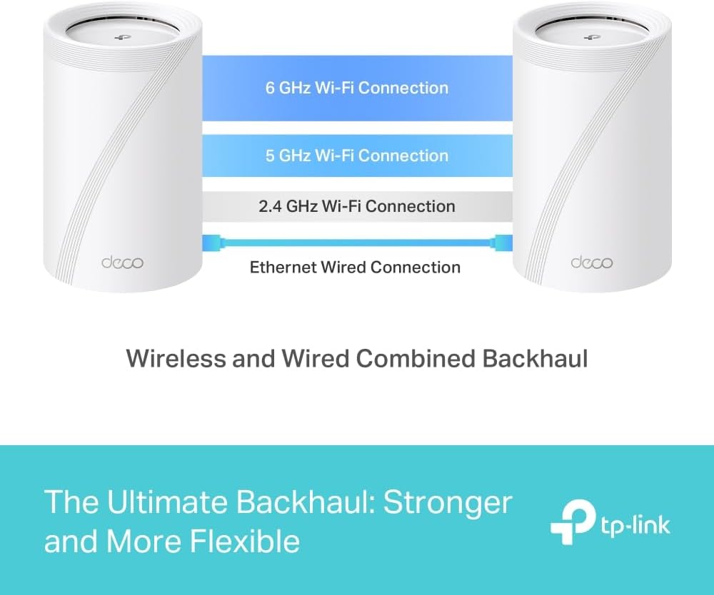 TP-Link Deco BE65 BE9300 Tri-Band Whole Home Mesh Wi-Fi 7 - White