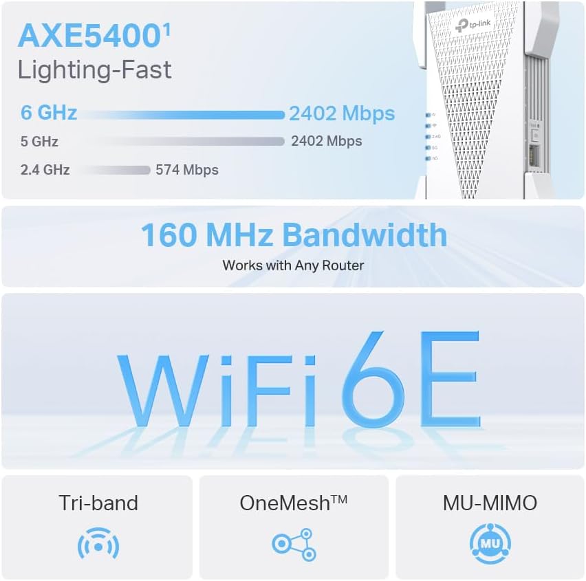 TP-Link AXE5400 Tri-Band Mesh Wi-Fi 6E Range Extender - White