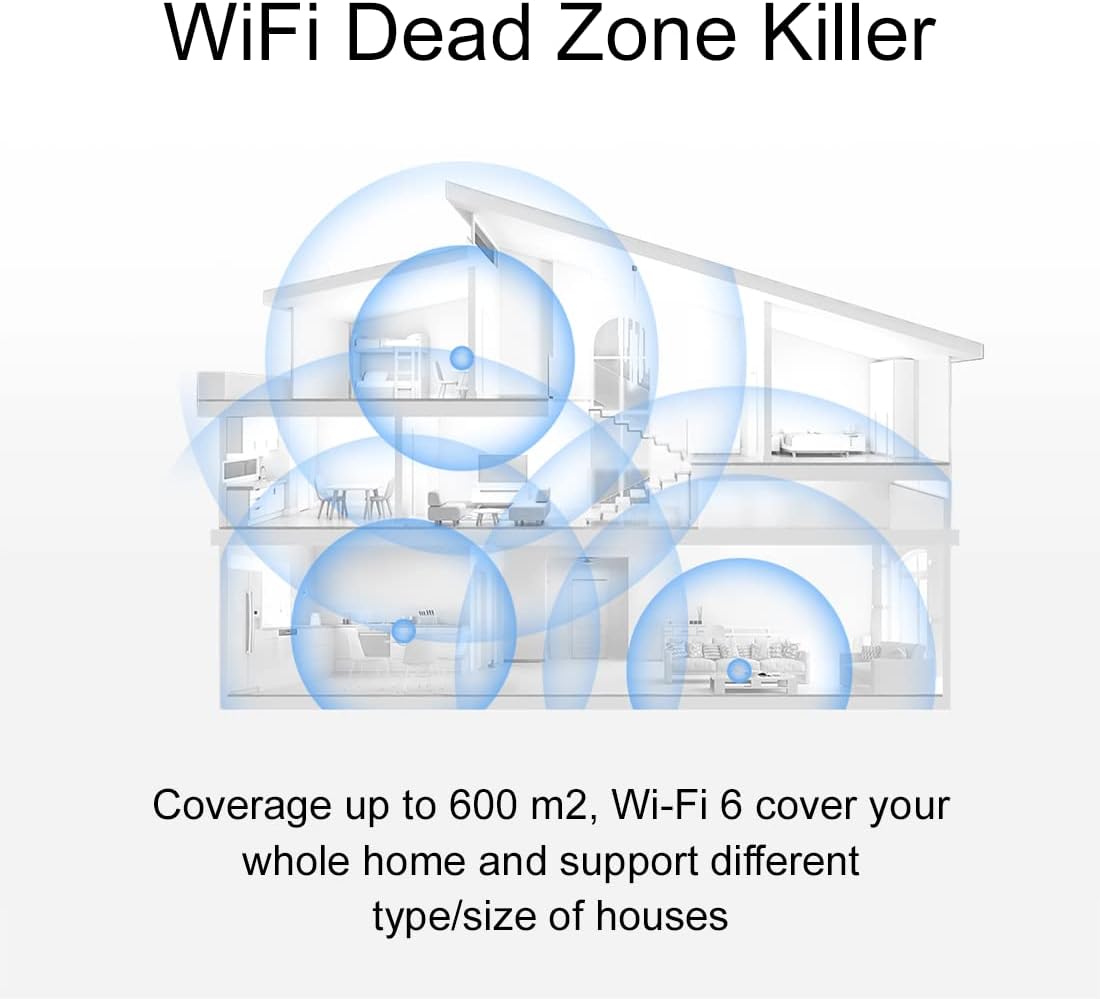 HUAWEI WiFi Mesh 3 AX3000 Whole Home Mesh WiFi System Seamless & Speedy Up to 3000Mbps