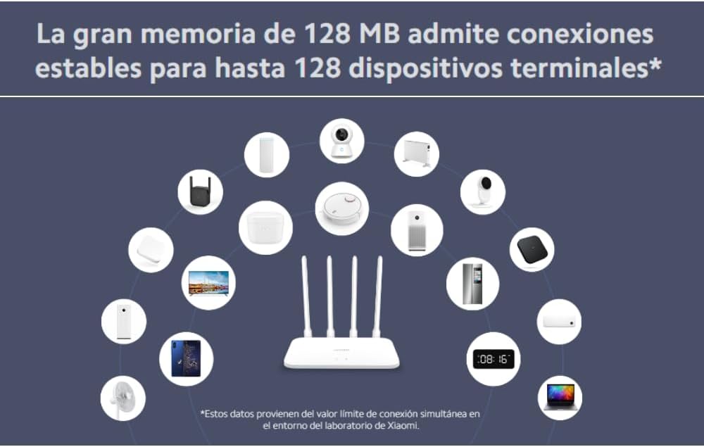 راوتر Xiaomi AC1200 DVB4330GL - سرعة عالية وأداء فائق
