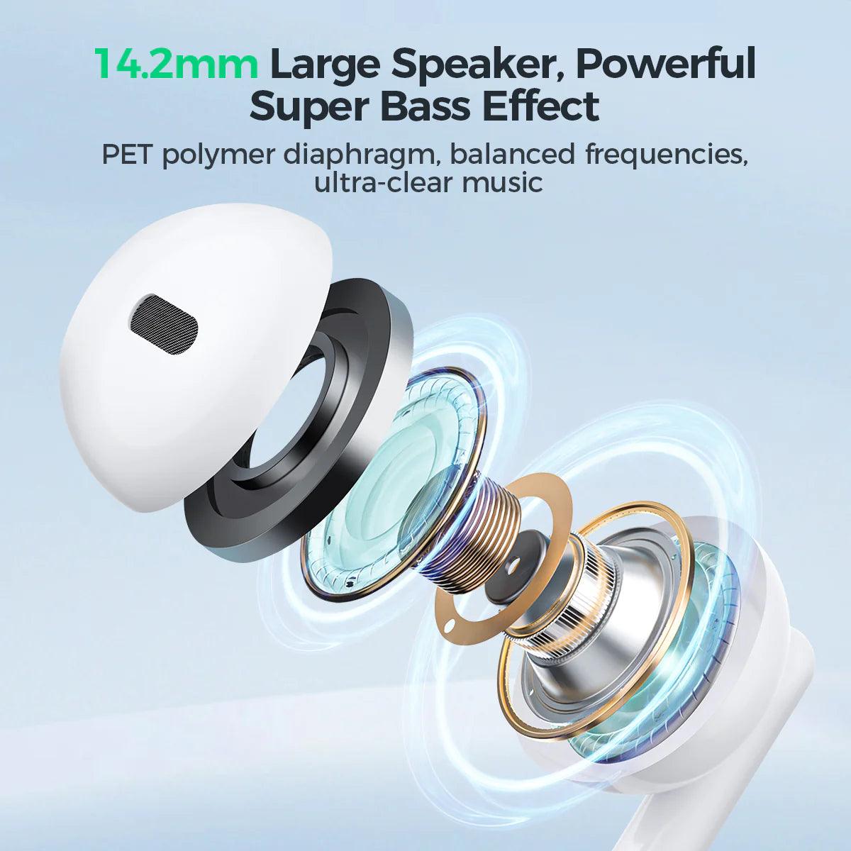 Joyroom Wired Half In Ear Earphones Crisp Sound & Comfort - White