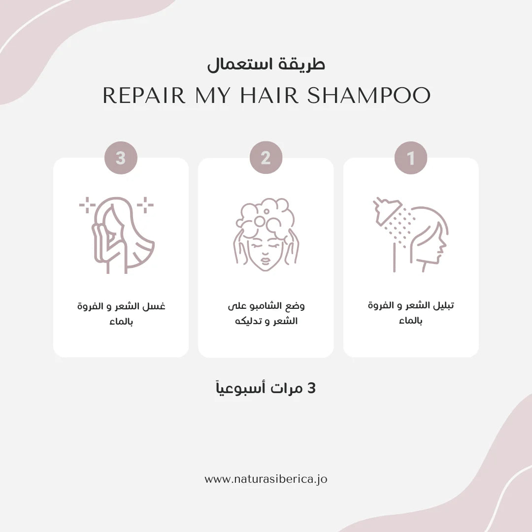 ICE Hair Repair Shampoo by Natura Siberica – 250ml