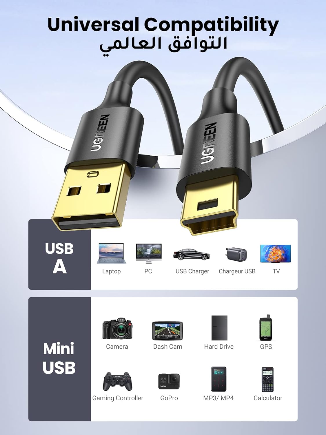 UGREEN USB 2.0 A Male to Mini 5Pin Male Cable - Black