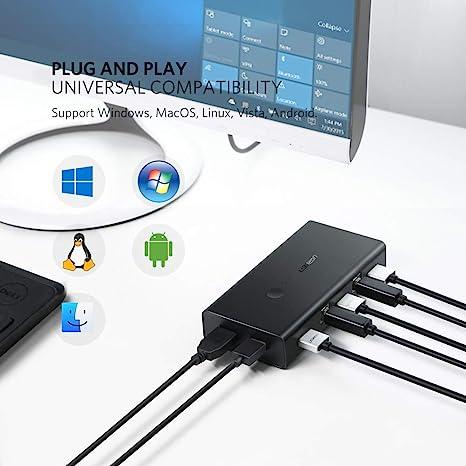 UGREEN HDMI Switch Box 2 In 1 Out KVM Switching