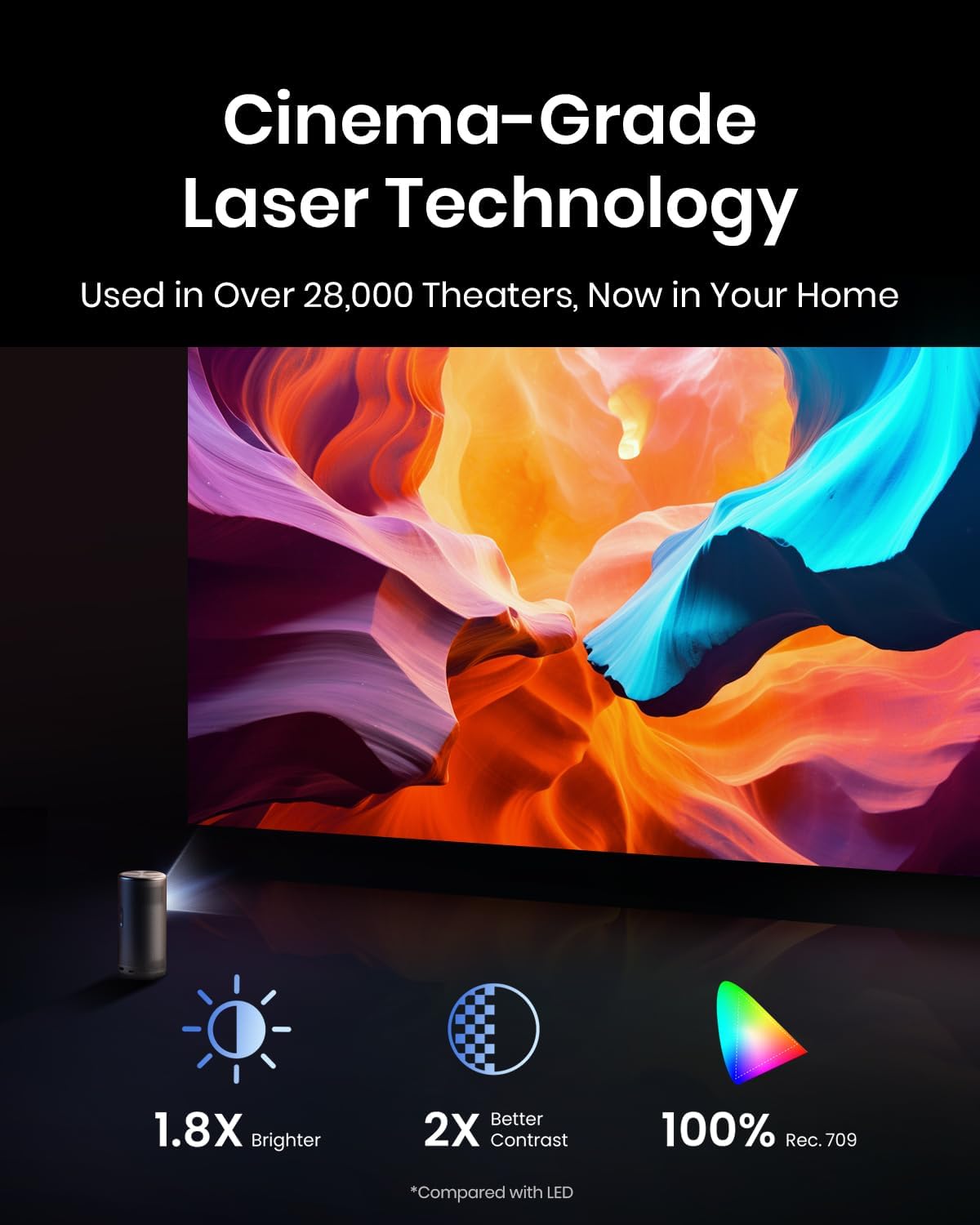 Anker Nebula Capsule 3 Laser Projector 1080p 120 Inch Screen - Black