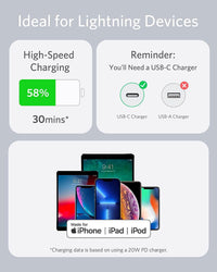 Anker PowerLine III Flow USB C to Lightning Cable 6ft