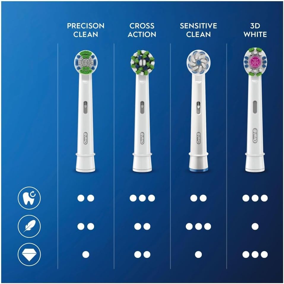 Oral-B CrossAction Toothbrush Head with CleanMaximiser Technology Pack of 12