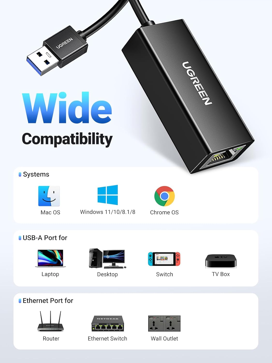 محول UGREEN إيثرنت USB بسرعة 1000Mbps - بدون تعريف